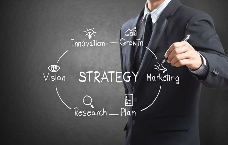Best business consultant in Kalyan